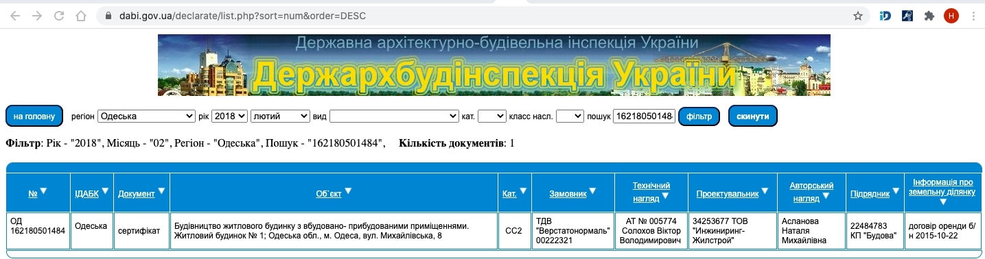 Сертифікат про готовність Секция 1, ЖК Михайлівське містечко