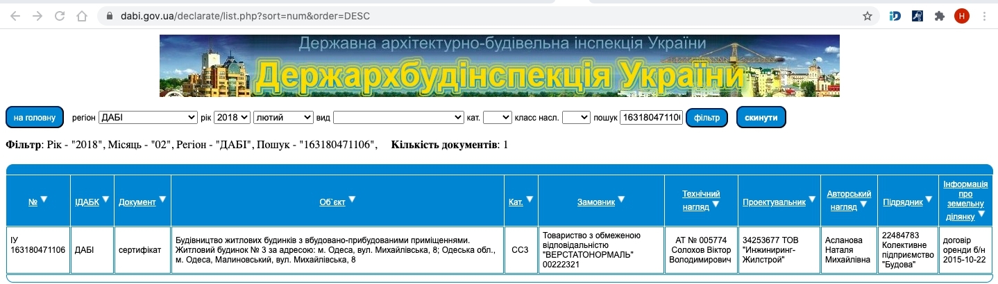 Сертифікат про готовність Секция 3, ЖК Михайлівське містечко
