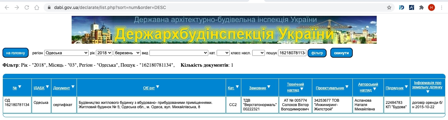 Сертифікат про готовність Секция 5, ЖК Михайлівське містечко