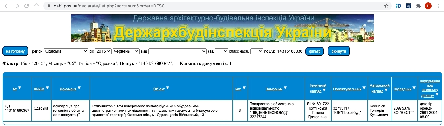 Сертифікат про готовність Жилой комплекс, ЖК Спадок Дерибаса