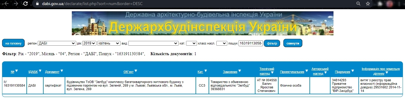 Сертификат о готовности Дом, ЖК Яркий Львов