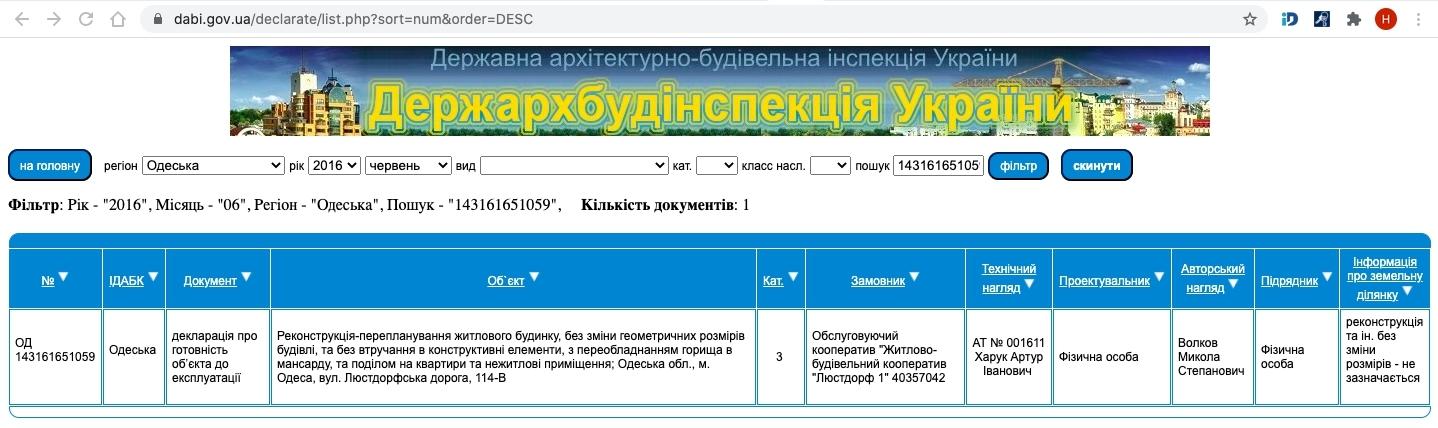Сертифікат про готовність Дом 2, ЖК Новий Люстдорф