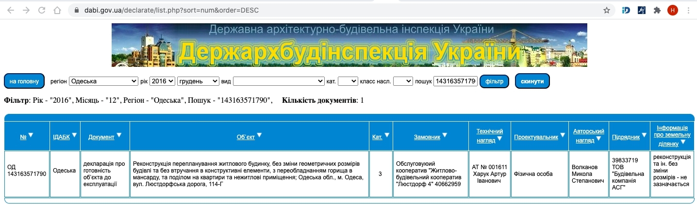 Сертифікат про готовність Дом 3, ЖК Новий Люстдорф