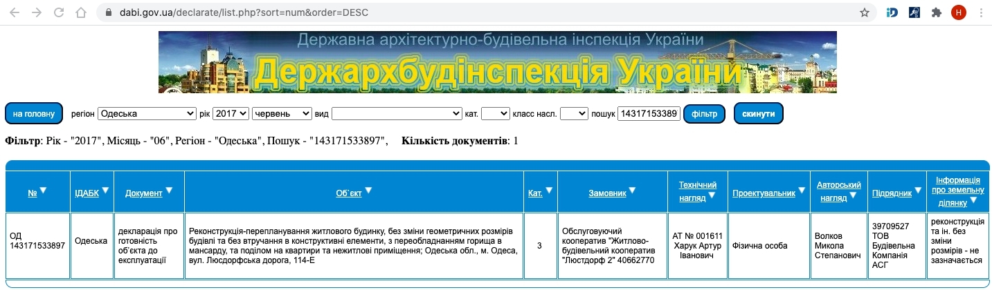 Сертифікат про готовність Дом 5, ЖК Новий Люстдорф