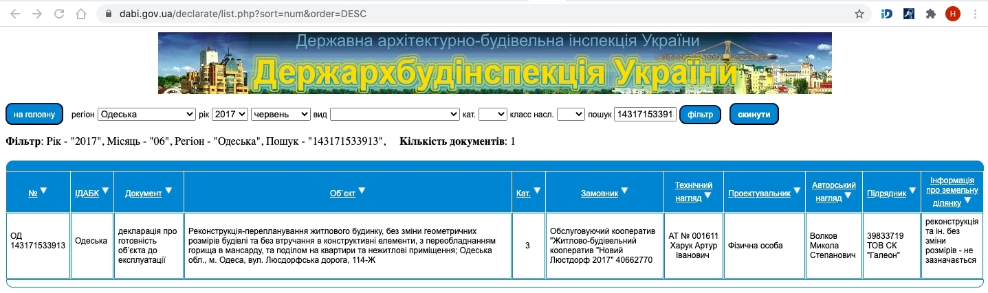 Сертифікат про готовність Дом 6, ЖК Новий Люстдорф