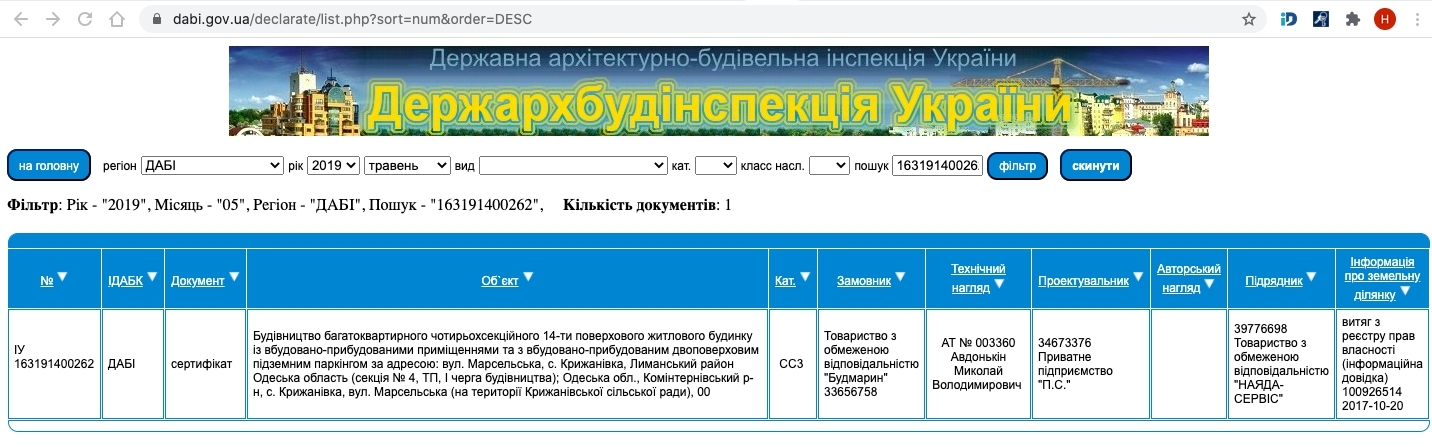 Сертифікат про готовність 1 дом (секция 4), ЖК Приморські Сади