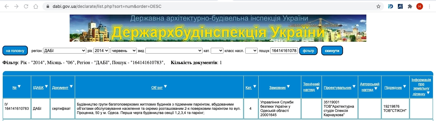 Сертифікат про готовність Дом 1 (секции 1-4), ЖК Романівський