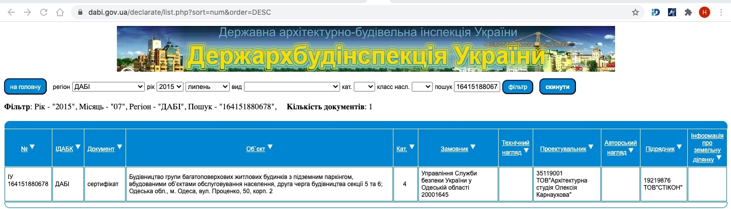 Сертифікат про готовність Дом 2 (секции 5-6), ЖК Романівський