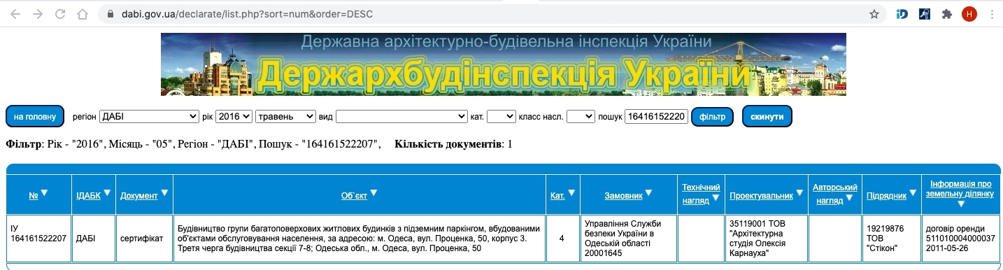 Сертифікат про готовність Дом 3 (секции 7-8), ЖК Романівський