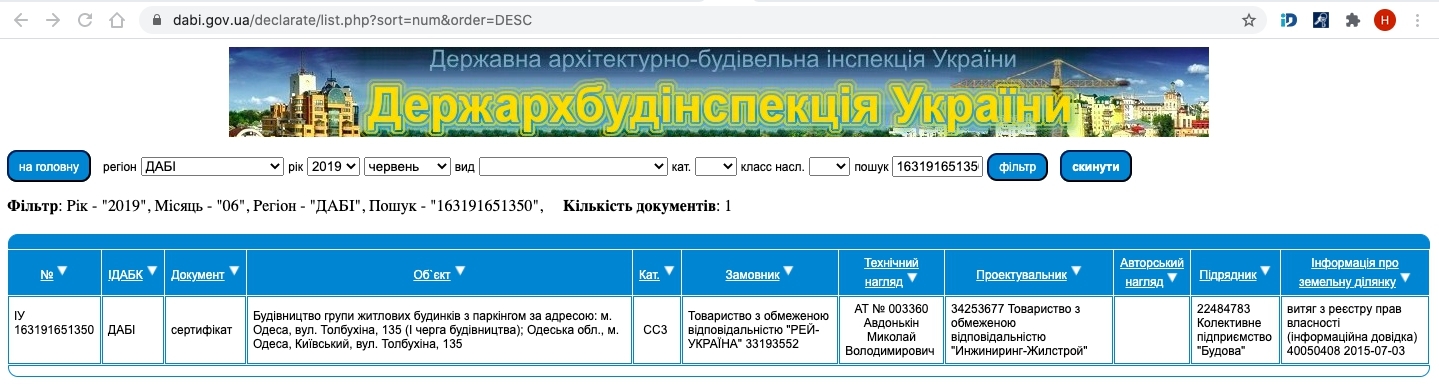 Сертифікат про готовність 1 дом, ЖК Омега
