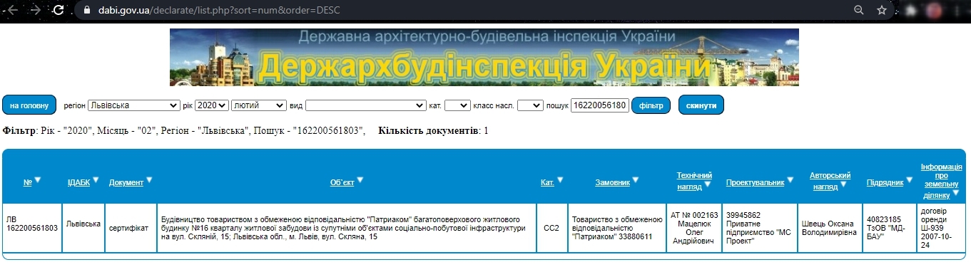 Сертификат о готовности Дом 16, ЖК Семицвет
