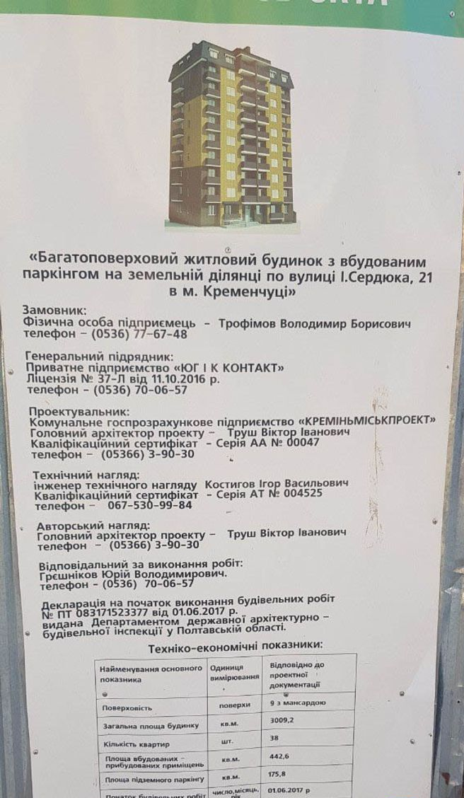 ЖК на вул. Ігоря Сердюка, 21