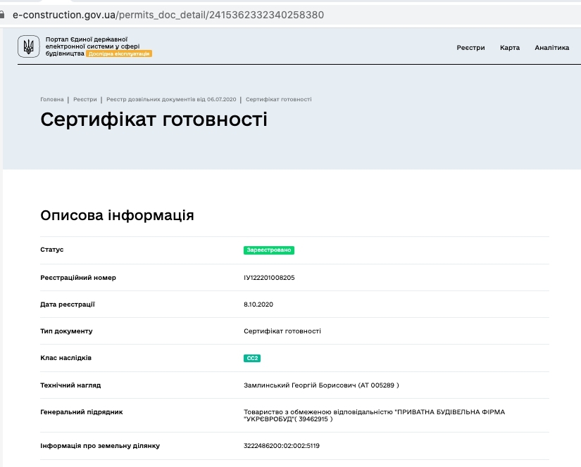 Сертификат о готовности Молодежная, 7, ЖК София Сити