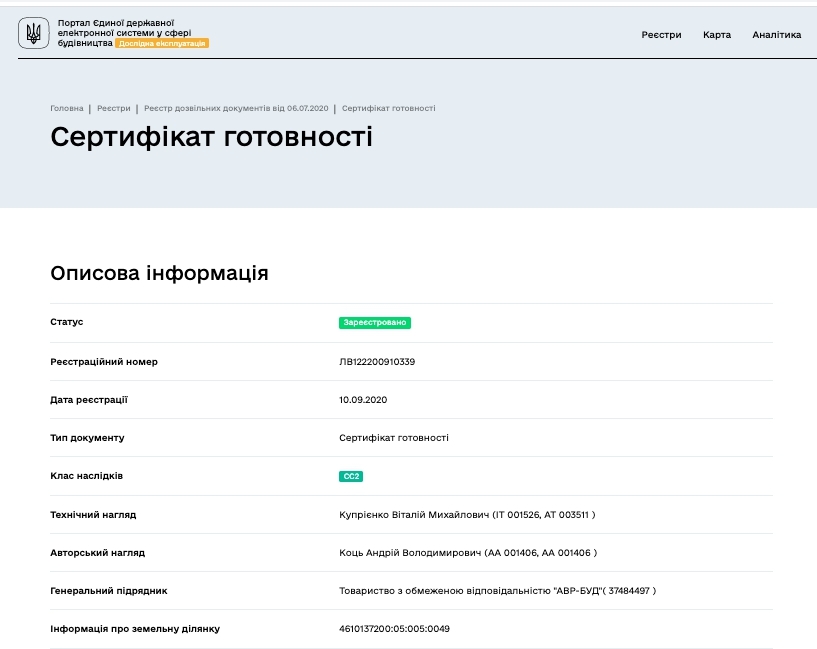 Сертификат о готовности Дом, ЖК ул. Пасечная, 25А