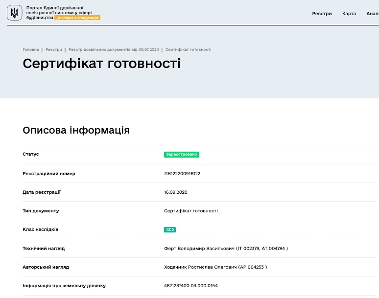 Сертификат о готовности Секция 3, ЖК Будова Медова