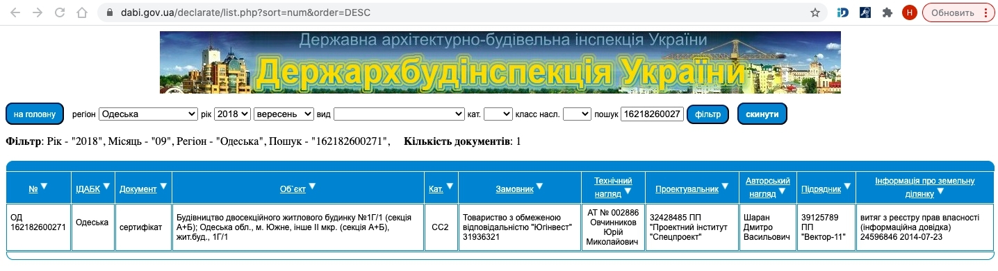 Сертифікат про готовність Дом 1, ЖК Будинок біля моря