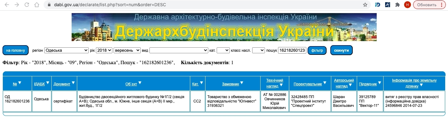 Сертифікат про готовність Дом 1, ЖК Будинок біля моря