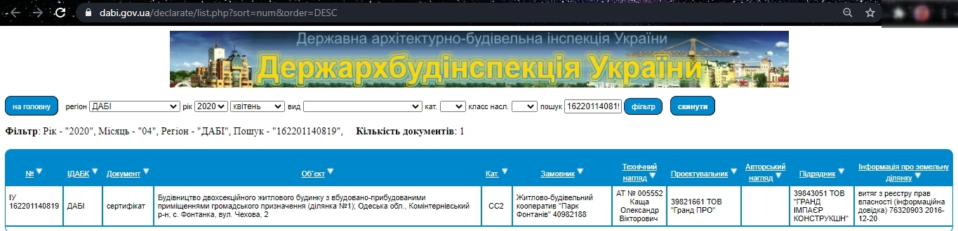 Сертифікат про готовність 1 дом, 2 секция, ЖК Парк Фонтанів