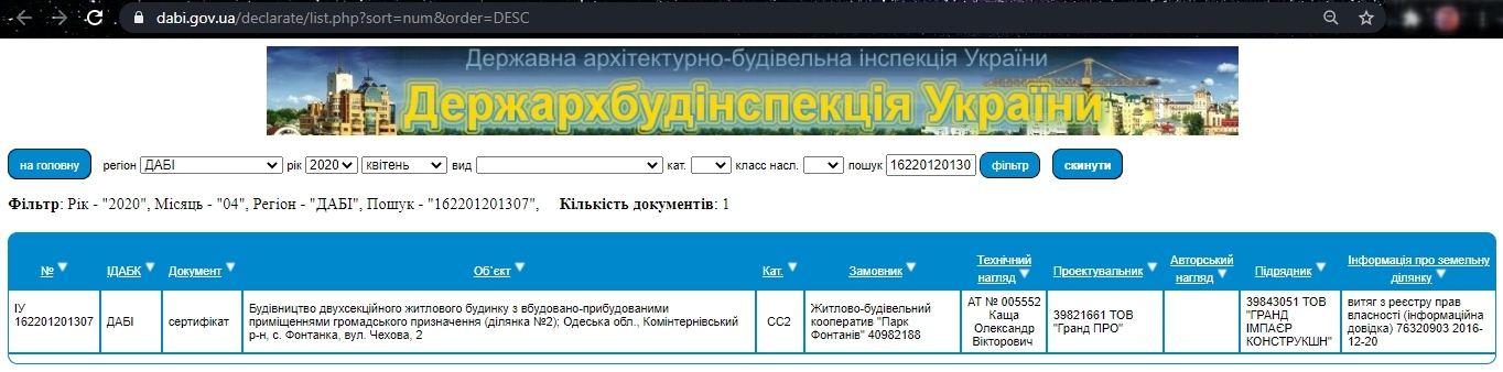 Сертифікат про готовність 1 дом, 3 секция, ЖК Парк Фонтанів