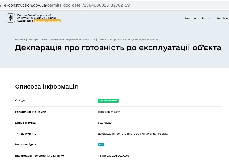 Сертифікат про готовність Дом, ЖК Винна Гора