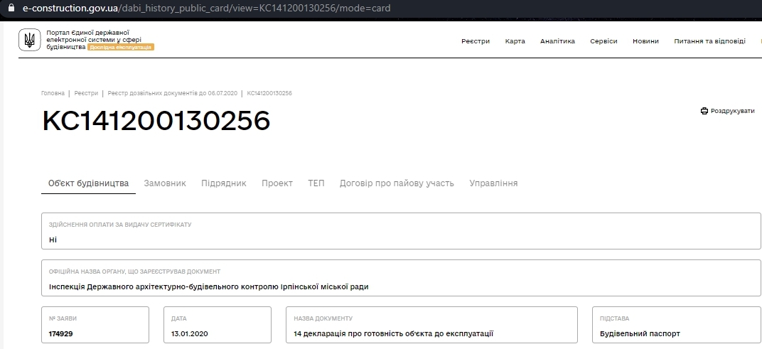 Сертифікат про готовність Дом 1, ЖК Riviera