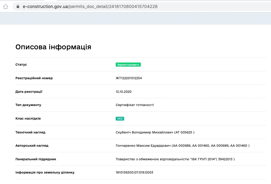 Сертификат о готовности Секция 1, ЖК Польский бульвар