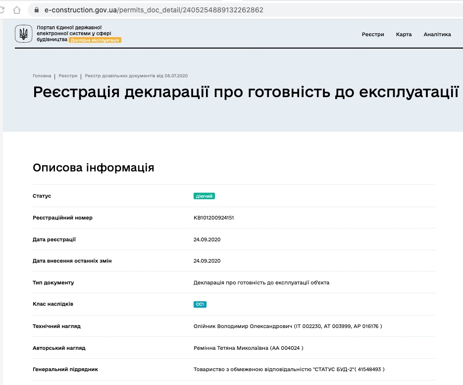 Сертифікат про готовність Дом 5, ЖК Рів'єра