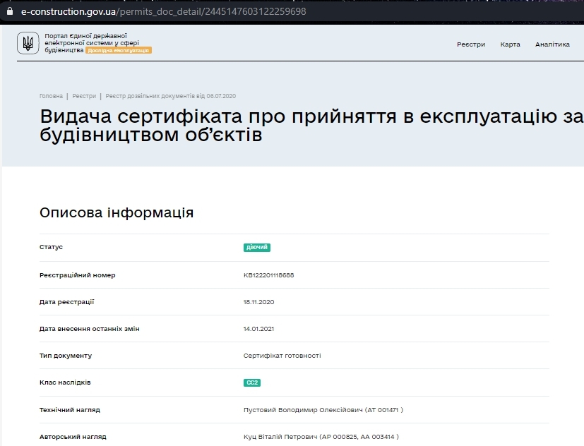 Сертифікат про готовність Дом, КБ на вул. Дмитрівська, 60/19