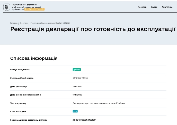 Сертифікат про готовність Дом, ЖК Гостомельські Липки-4