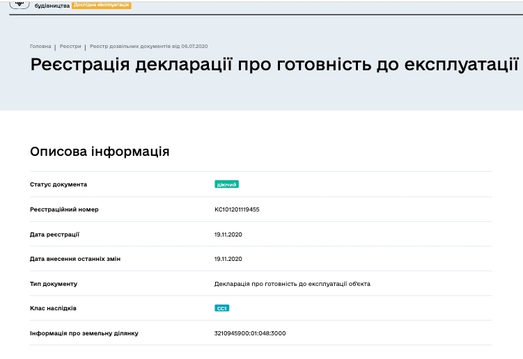Сертифікат про готовність Дом, ЖК Гостомельські Липки-4