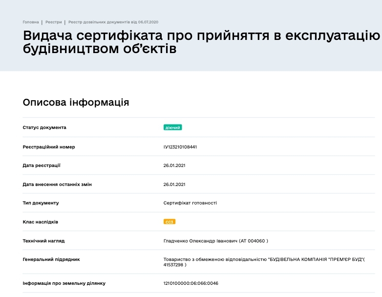 Сертификат о готовности Секции 1-4, ЖК GENEVE