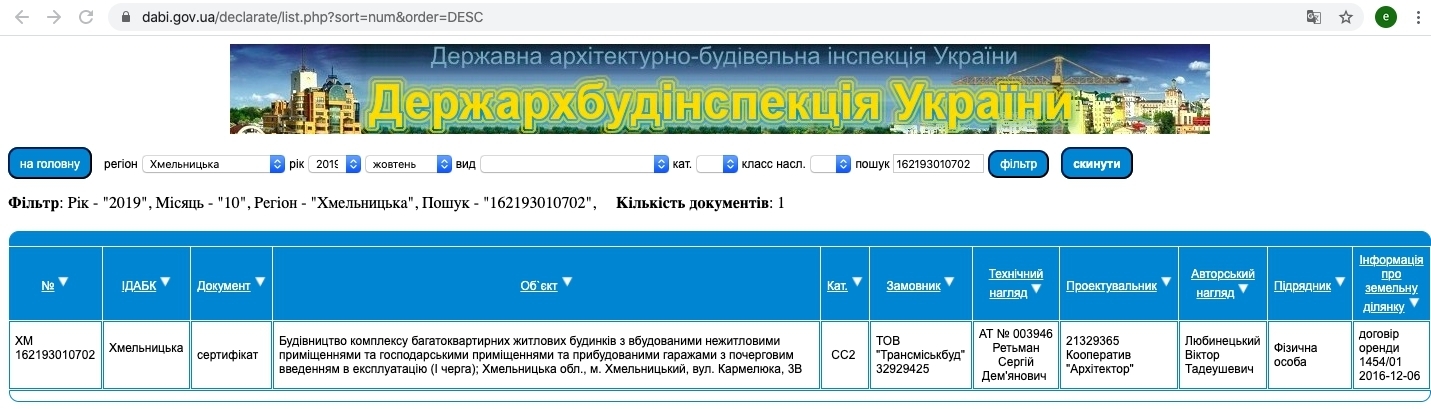 Сертификат о готовности Дом 2 (секция 1), ЖК на ул. Сечевых Стрельцов, 5
