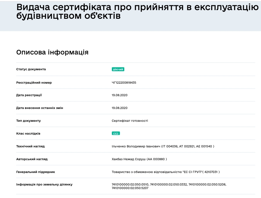 Сертификат о готовности ЖК полностью, ЖК Green House