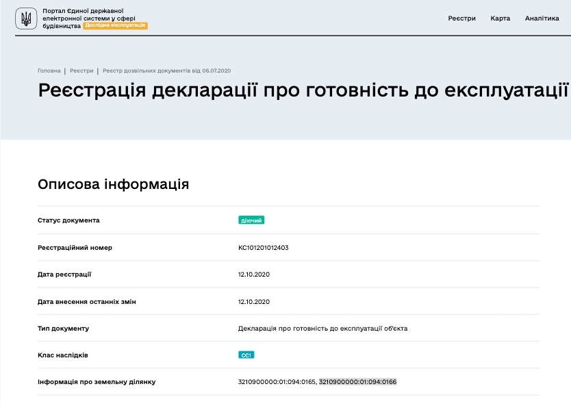 Сертифікат про готовність Дом, КБ Полтавська 39