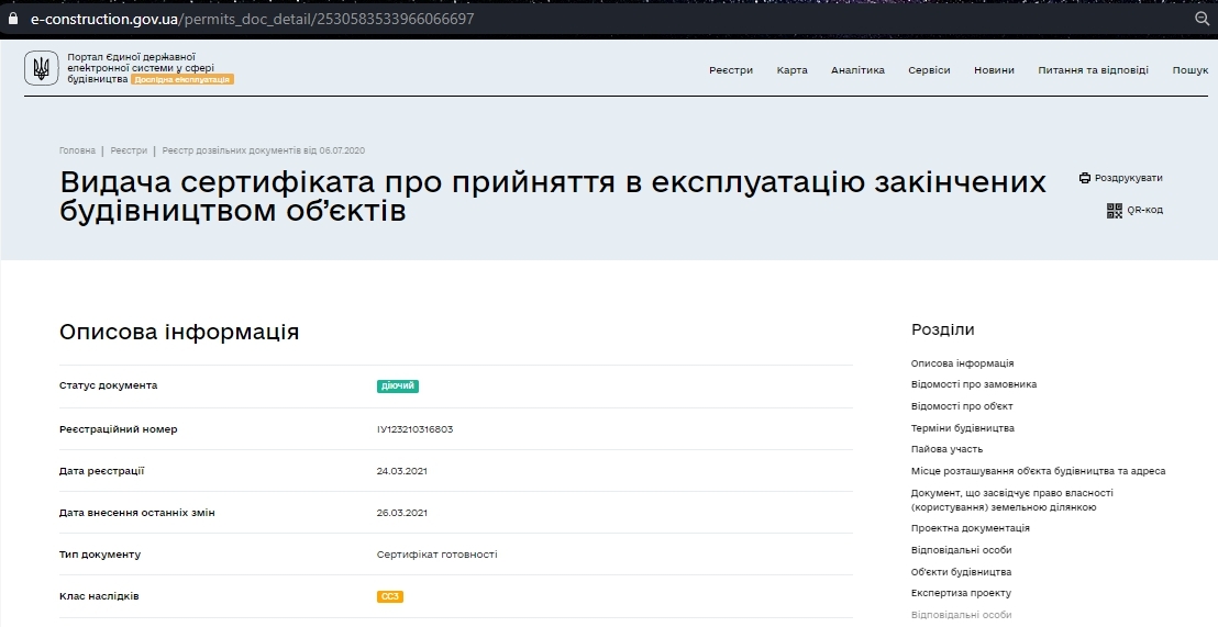 Сертифікат про готовність ДОМ 1201-1204, ЖК Файна Таун