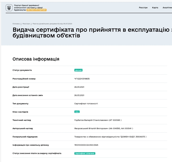 Сертифікат про готовність ЖК полностью, ЖК Art House