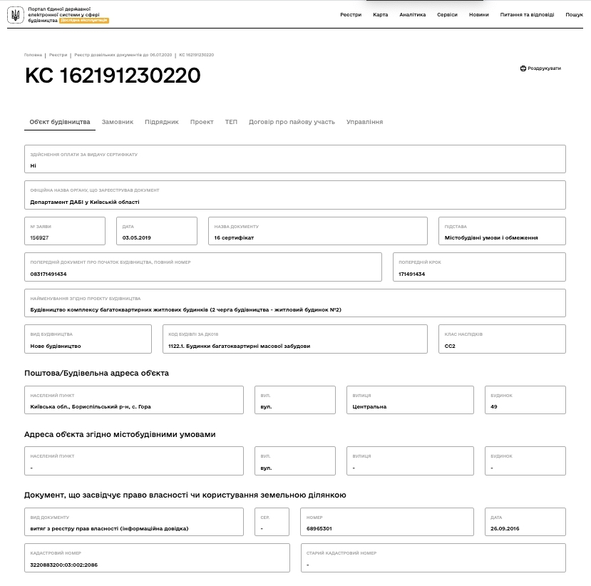 Сертифікат про готовність Дом 2, ЖК Кантрі Таунхаус