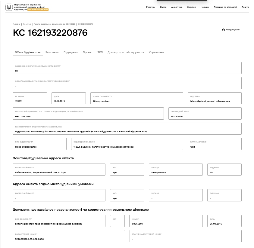 Сертифікат про готовність Дом 5, ЖК Кантрі Таунхаус