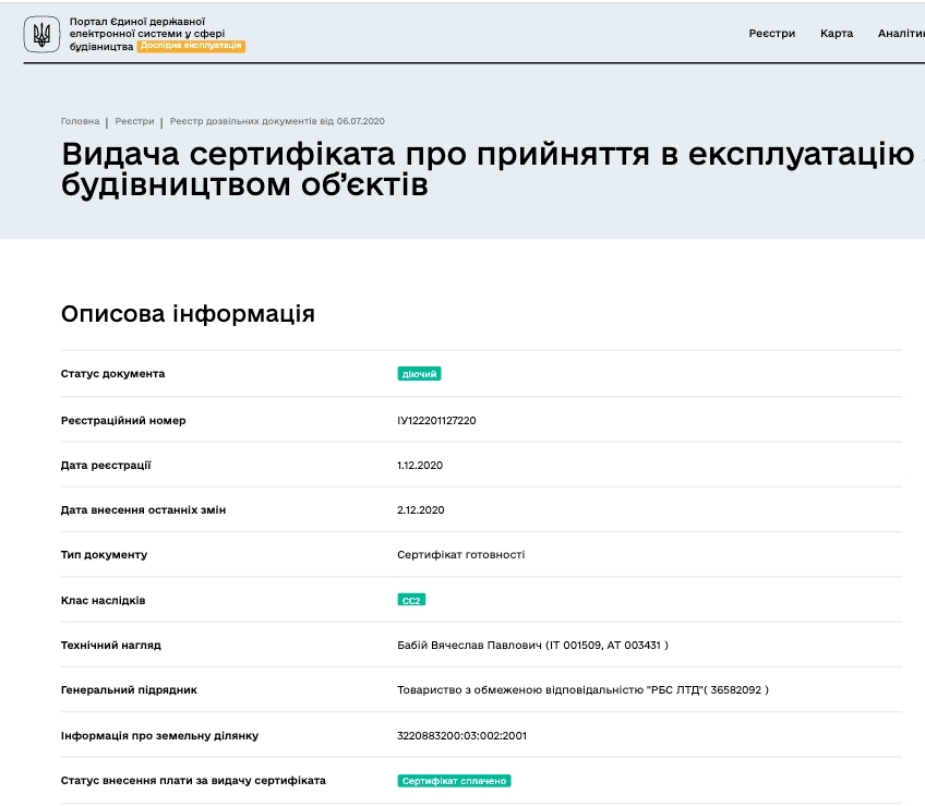 Сертифікат про готовність Дом 12, ЖК Кантрі Таунхаус