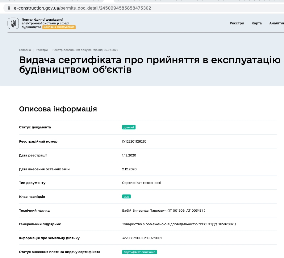 Сертифікат про готовність Дом 14, ЖК Кантрі Таунхаус