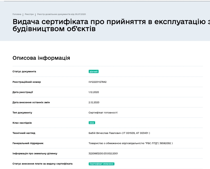 Сертифікат про готовність Дом 11, ЖК Кантрі Таунхаус