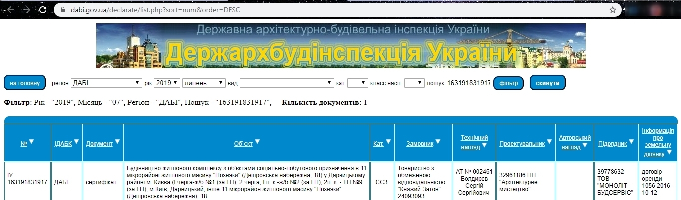 Сертифікат про готовність Очередь 1, дом 2, ЖК Seven