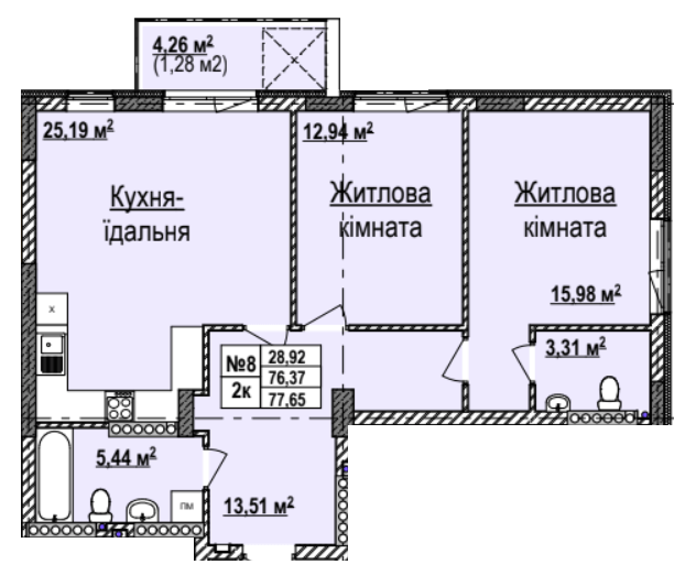 2-комнатная 77.65 м² в ЖК The High Hills от 25 850 грн/м², Львов