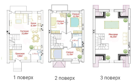 Таунхаус 197.7 м² в Таунхауси Новая Конча-Заспа від 15 124 грн/м², с. Ходосівка
