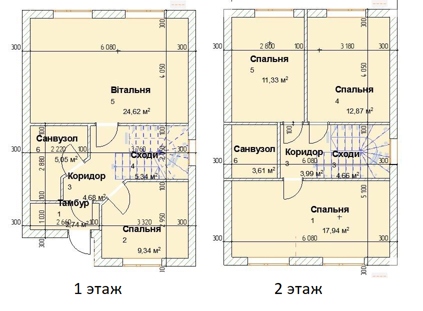 Котедж 106 м² в КМ Сонячний дім від 16 698 грн/м², м. Ірпінь