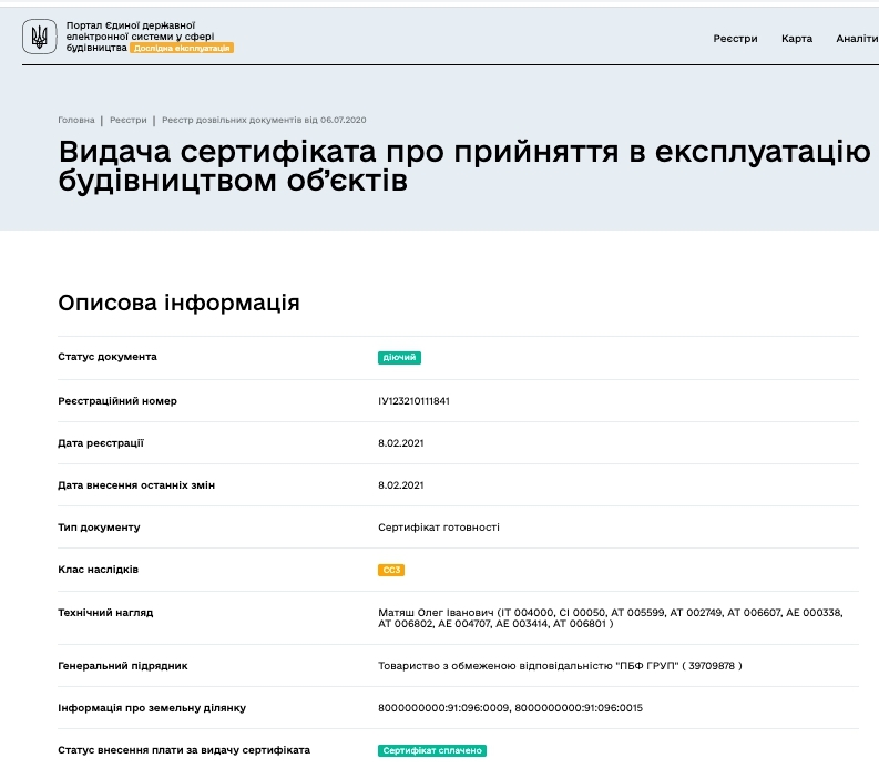 Сертифікат про готовність 6 дом, ЖК Львівський Квартал