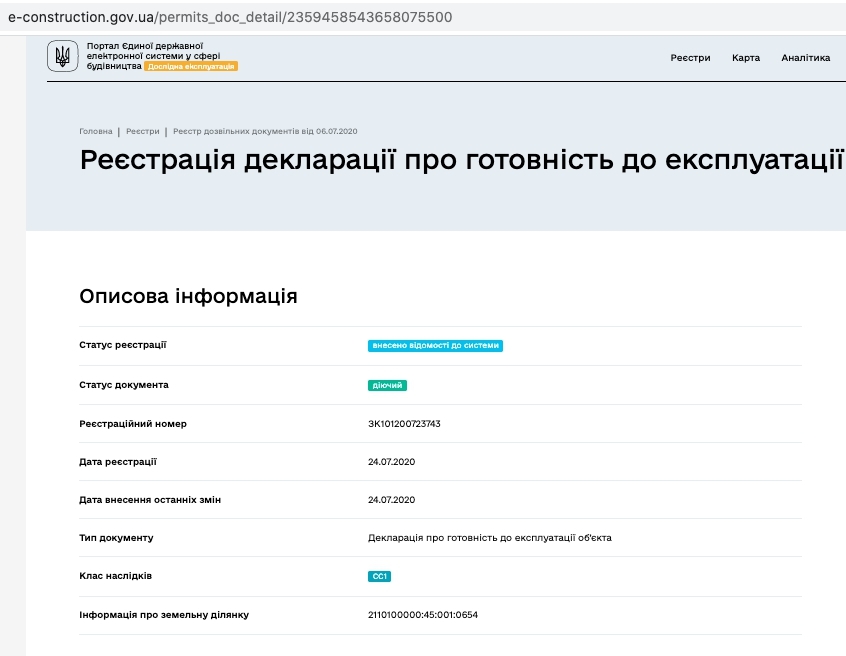 Сертифікат про готовність Дом 2, ЖК Клубний