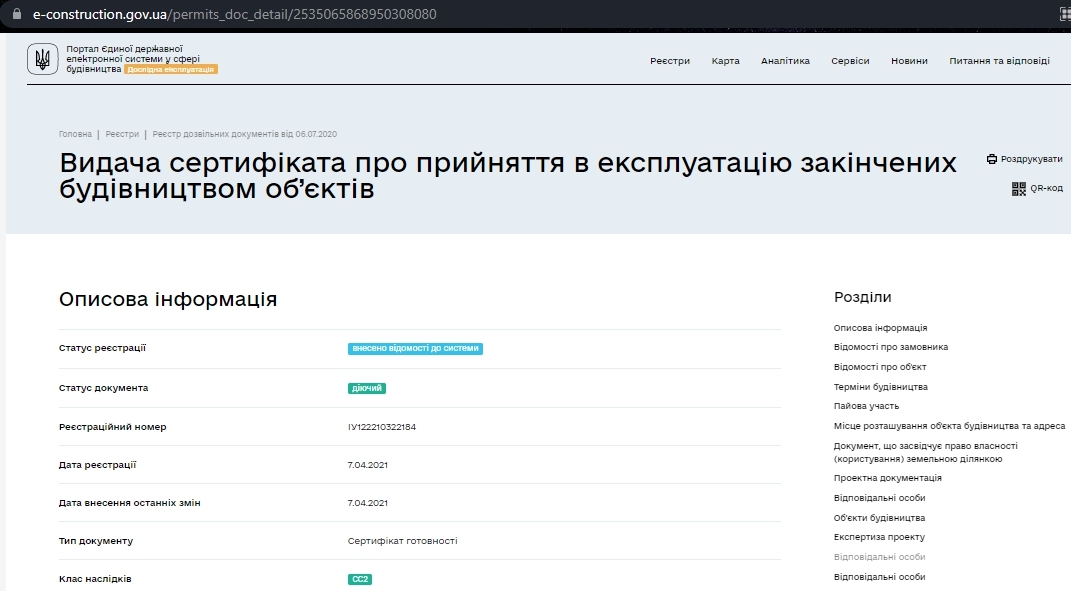 Сертификат о готовности Волошкова, 2/1, ЖК Волошковый