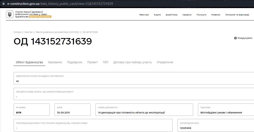Сертифікат про готовність 1 дом, ЖК Новосел