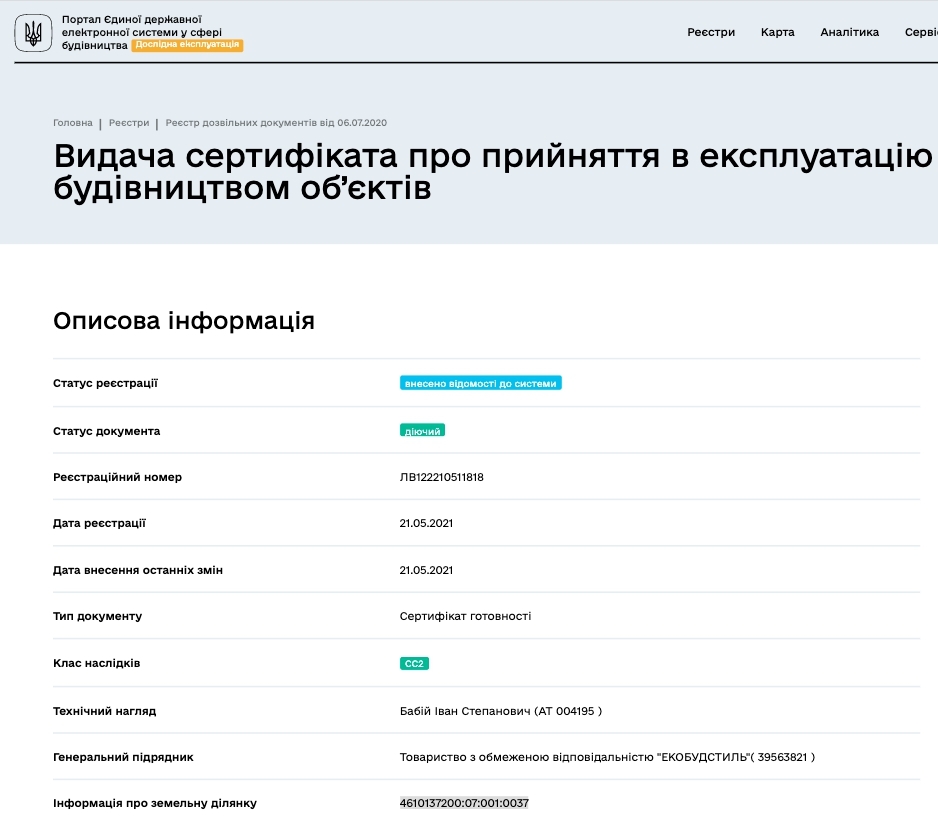 Сертификат о готовности Дом, ЖК Globus Premium